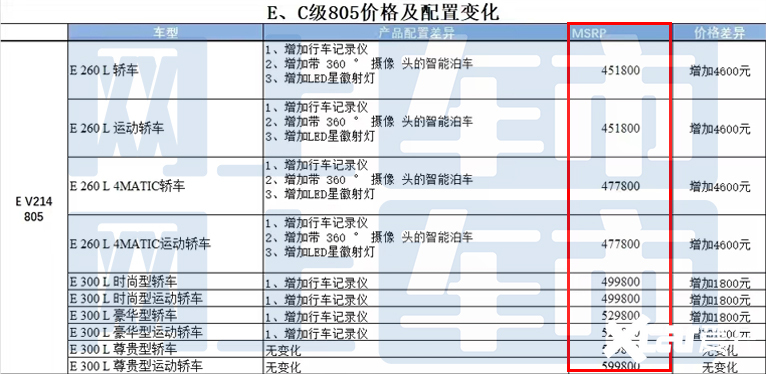 2024年新澳开奖结果开奖记录,标准执行具体评价_VTQ93.935分析版