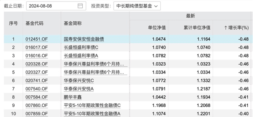 新澳开奖记录今天结果,精准解答方案详解_OWY93.101学习版