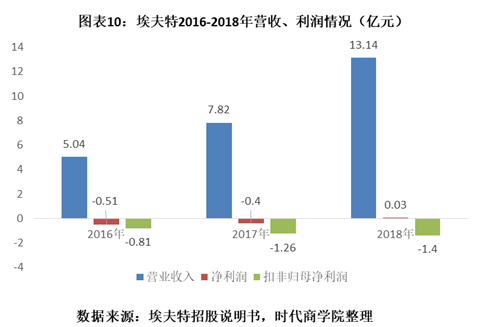 澳门特马今晚开什么码,多元化诊断解决_UIC93.102视频版