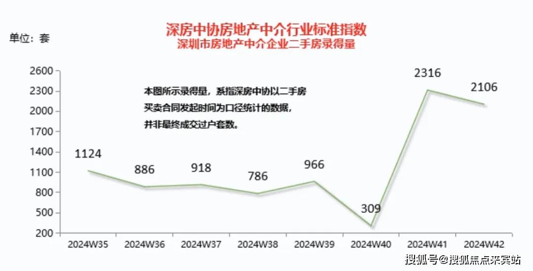 探寻时代印记与市场价格，揭秘2024新湖菲林最新价格动态