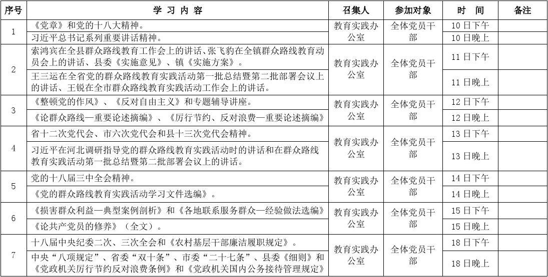 最新党校培训个人小结与心得体会