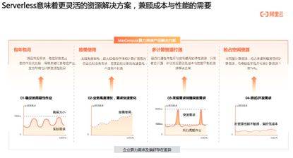 2024年澳门6合彩716234com,专业解读操行解决_BLE96.506未来版