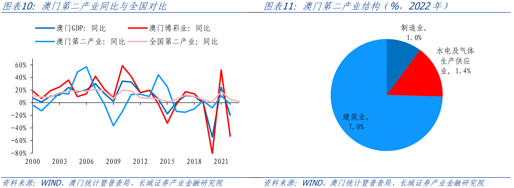 广东二八站资料澳门最新消息,数据驱动决策_LCY96.777超凡版