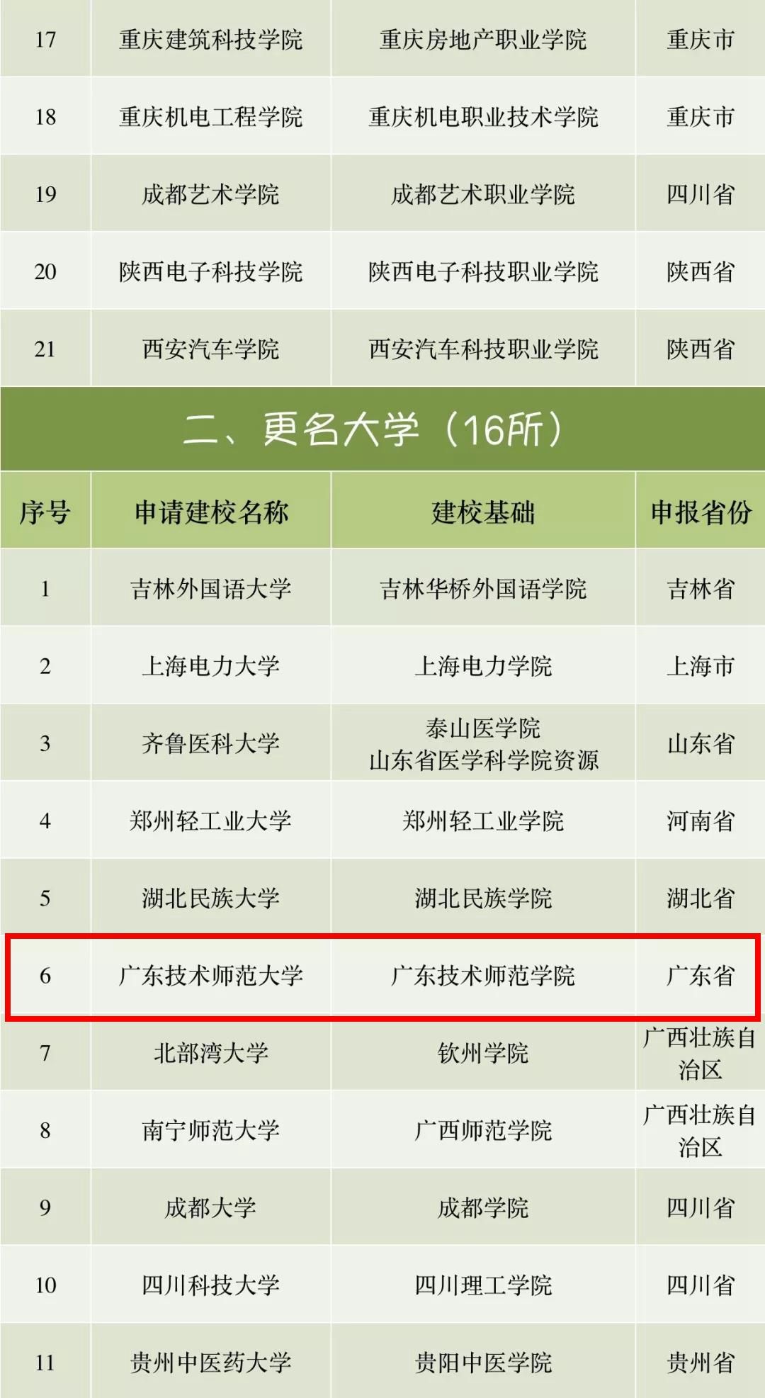 79456濠江论坛2024年146期资料,专家解说解释定义_CMT96.777采购版