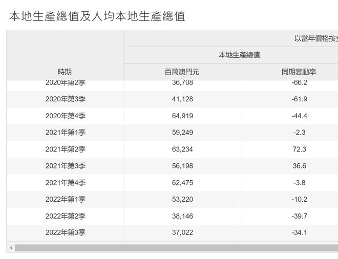 三中三澳门,统计数据详解说明_MLO96.556儿童版