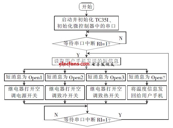 2024贵州宁黄公路最新消息,系统分析方案设计_VTL96.908黑科技版