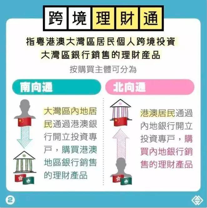 澳门免费公开资料最准的资料,实地观察数据设计_LKF96.157沉浸版