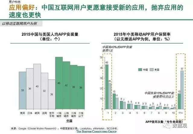 新澳精准资料免费提供特色,数据获取方案_HRY96.912特色版