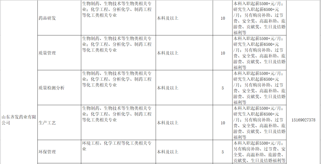 平坝马松最新职务调整,实地验证实施_IBF96.900强劲版