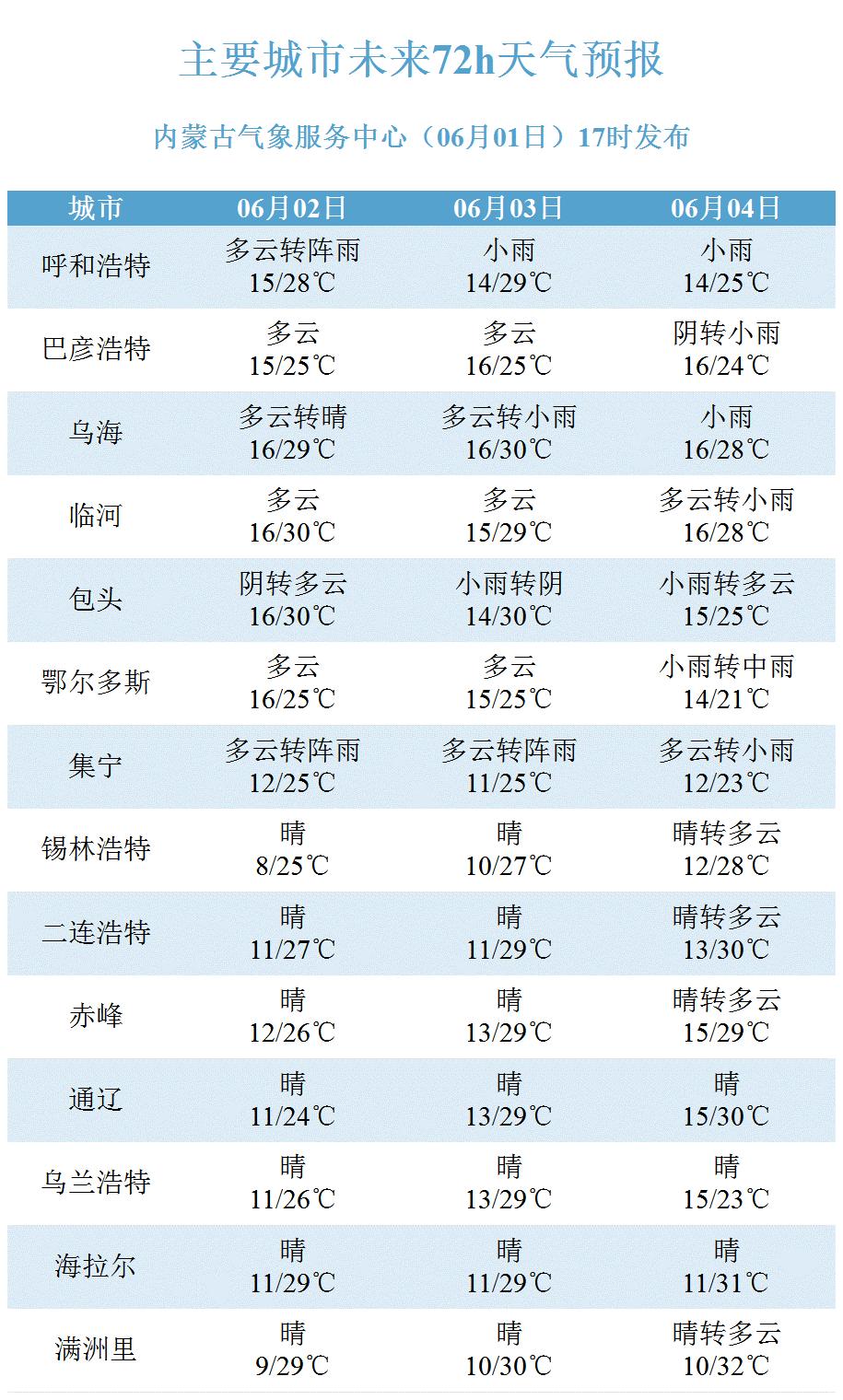 新澳开奖结果今天开奖记录,实地数据评估分析_XUY96.231创意版