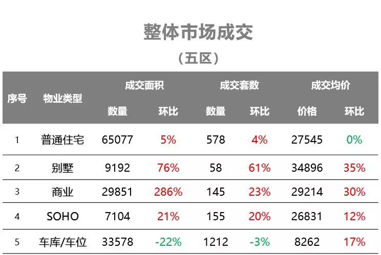 闽侯南屿房价最新情况,闽侯南屿房价最新情况分析