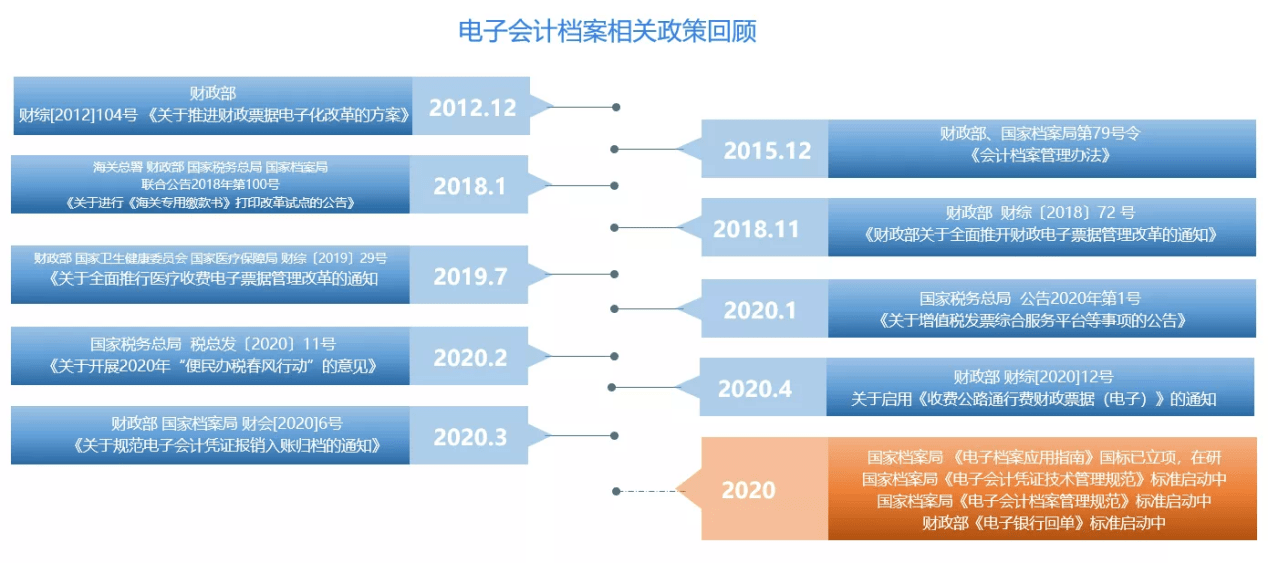 626969澳门资料大全2022年最新版亮点,数据整合解析计划_ADN96.588云技术版