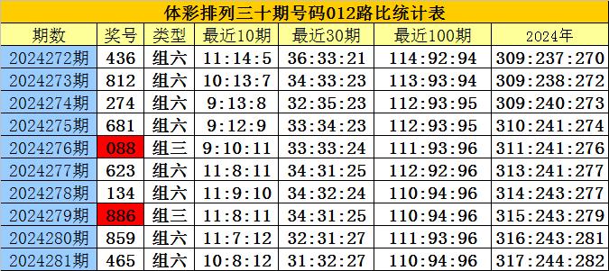 刘伯温最快最准论坛开奖结果号码,策略调整改进_IME96.443便携版