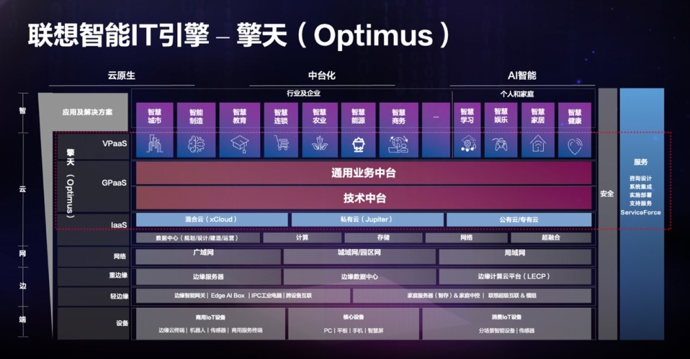 香港今晚必开一肖,实时处理解答计划_FUH96.396钻石版