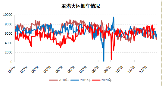 动力煤价格最新消息,动力煤价格最新消息，市场走势分析与观点阐述