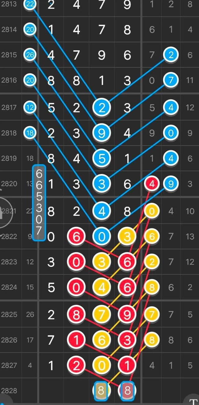 澳门三期内必中一期精选10码,快速解答方案设计_THW96.479锐意版