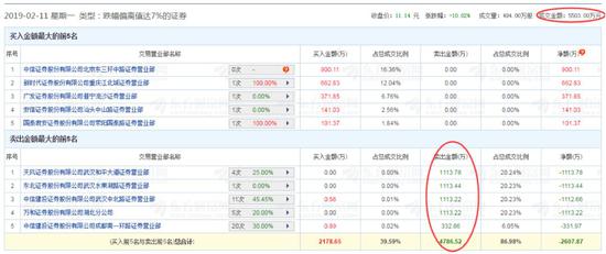 新奥天天彩精准资料大全查询,数据整合决策_EKD96.649探索版