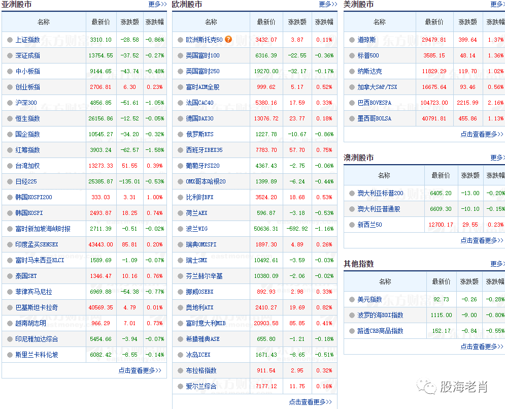 澳门三肖三码王中王,平衡计划息法策略_IIR96.848传承版