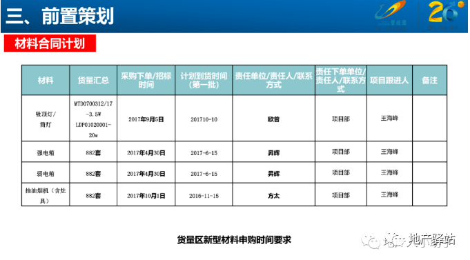 2024新澳天天开奖记录,设计规划引导方式_ZWC96.330时空版