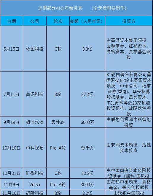 澳门六资料大全,快速处理计划_LOT96.314文化传承版