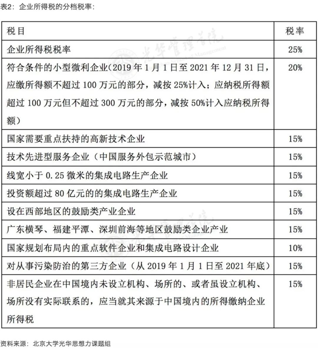 2024澳门六开彩开,專家解析意見_ARC96.992未来版