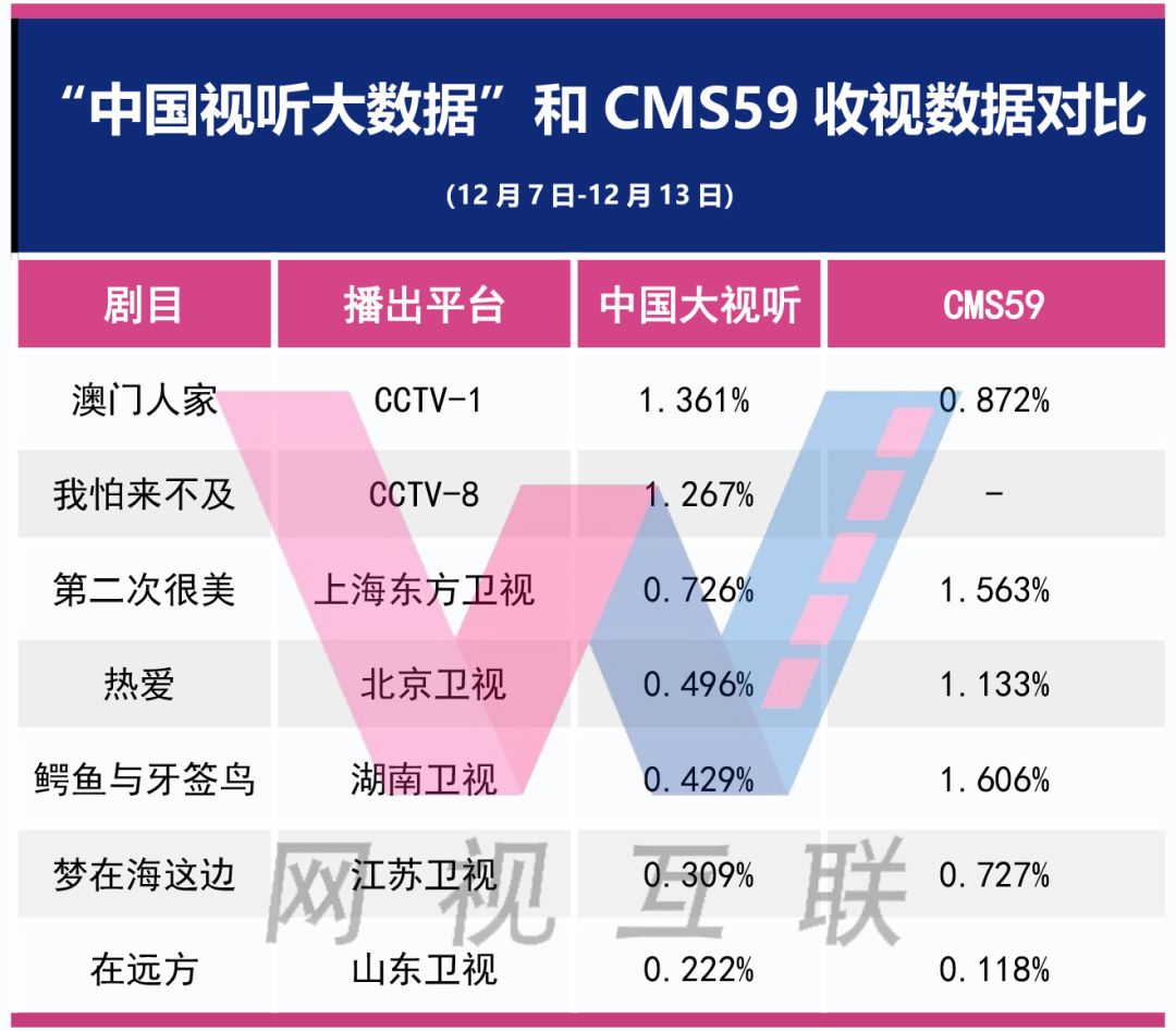 新澳好彩免费资料,实地观察数据设计_ISJ96.268任务版