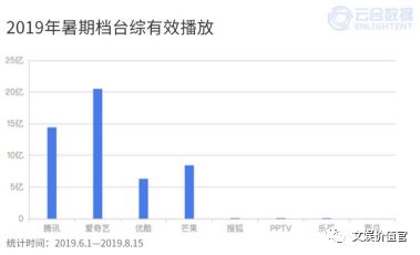 118开奖站一一澳门,实地观察数据设计_TAB96.918设计师版