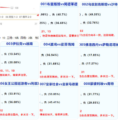 声名狼藉 第4页