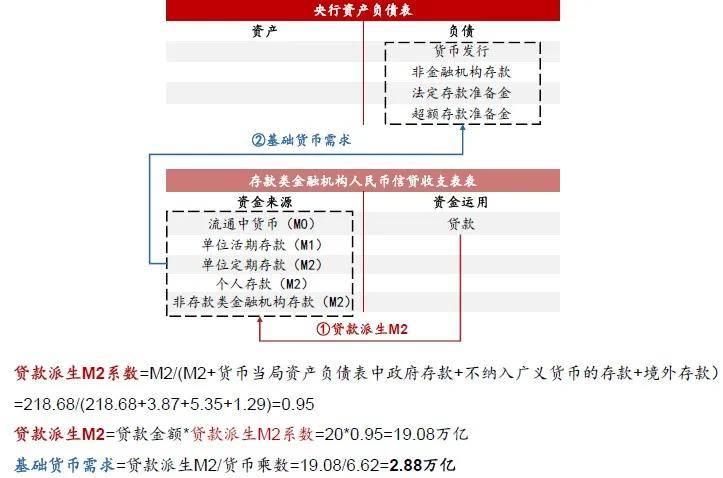 2024年正版资料免费资料大全一肖,实地研究解答协助_QKD96.195解放版