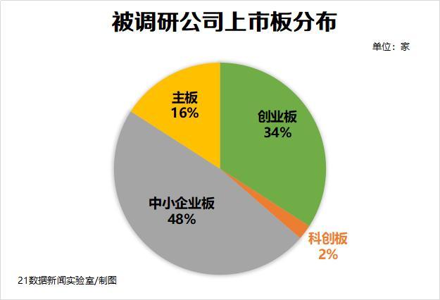 新和成股票最新动态更新，最新消息一览