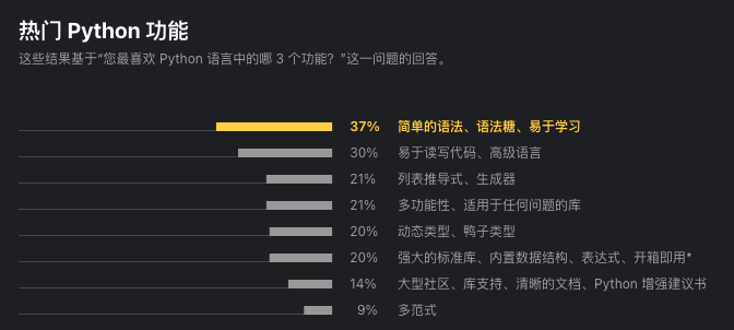 2024年澳门码开奖记录,实际调研解析_JPP96.230交互式版