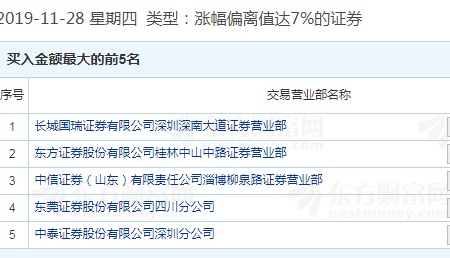 7777788888精准管家婆使用方法,专业数据点明方法_MXM96.928内置版