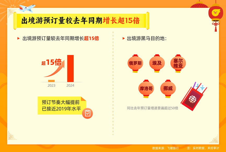 2004新澳门天天开好彩大全地址,数据整合决策_CMU96.270仿真版