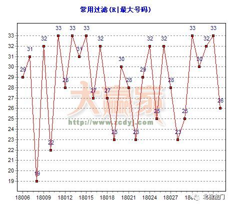 澳门彩龙门客栈解码图,精准分析实践_WMA96.123超高清版