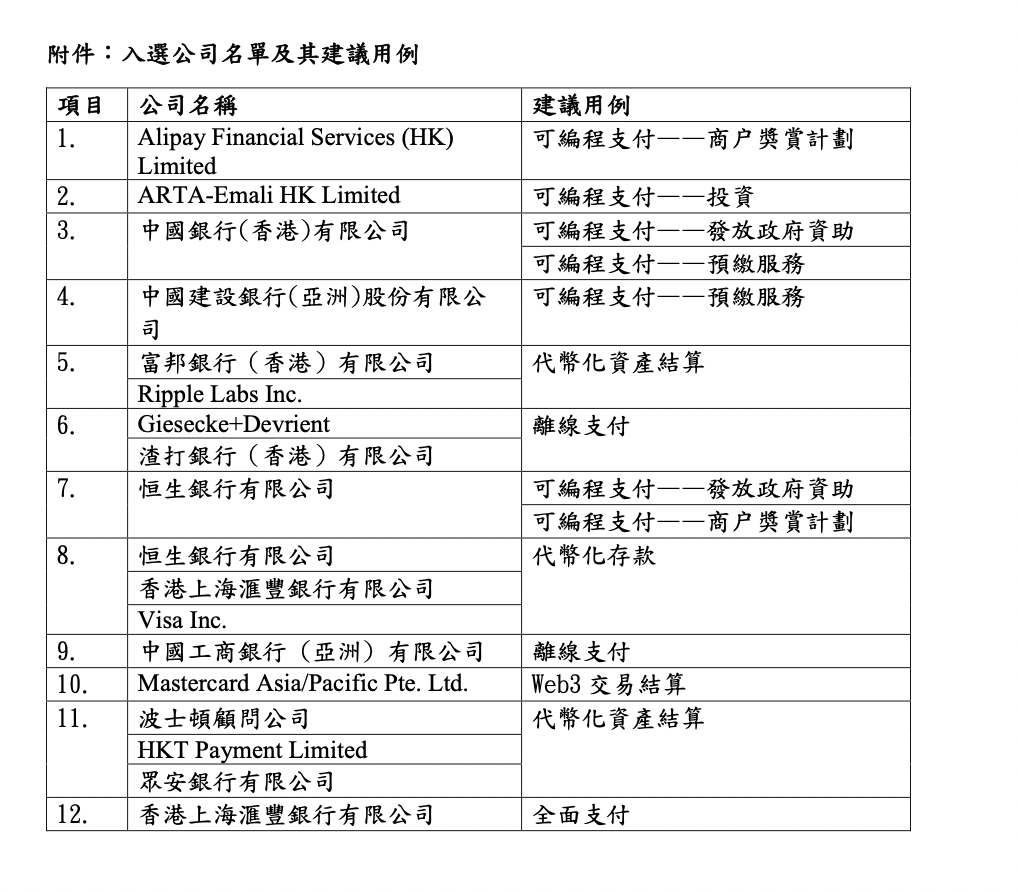 2024香港历史开奖结果,精准分析实践_GNH96.172供给版