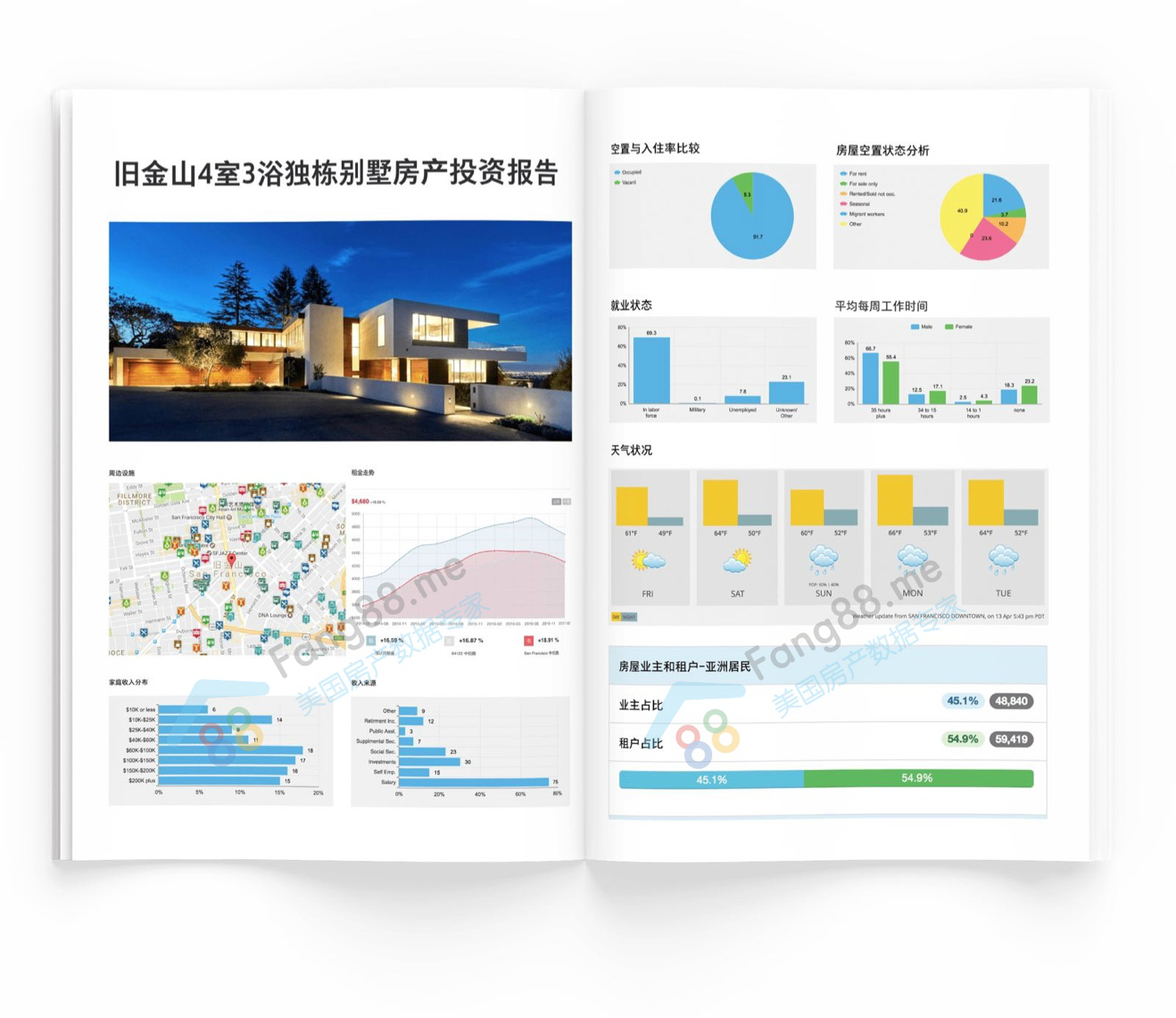 管家婆最准一码一肖,全方位数据解析表述_NDN96.267可穿戴设备版