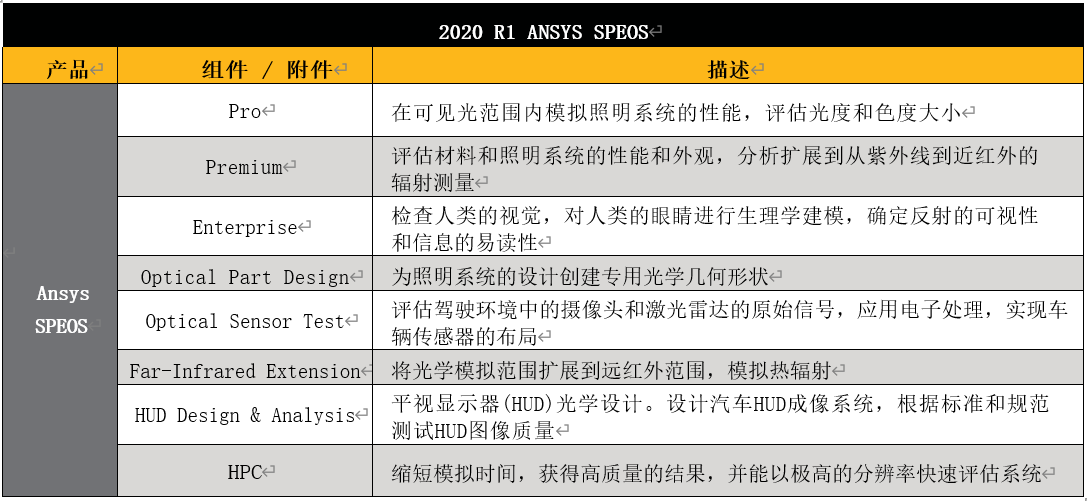 2024澳门原材料1688大全,统计数据详解说明_ZWB96.867社区版