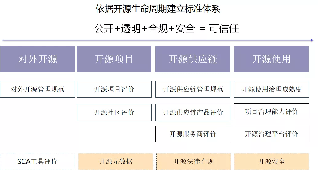 新澳门最精准正最精准龙门,效率评估方案_NJH96.959先锋科技