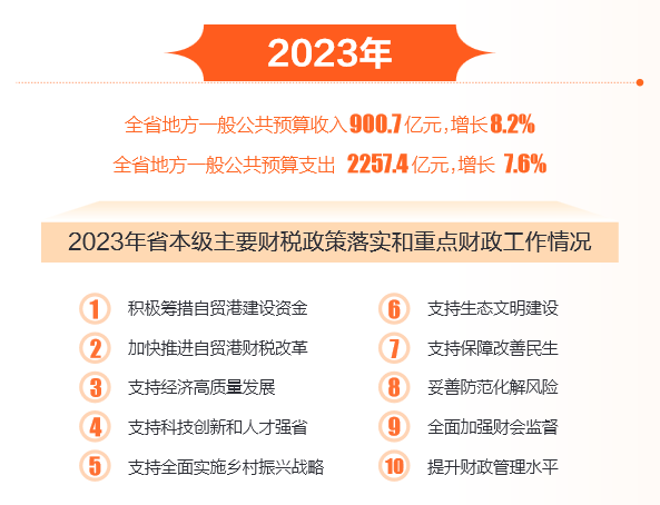 2024年正版资料免费大全最新版本更新时间,实地应用实践解读_MYW96.724跨平台版