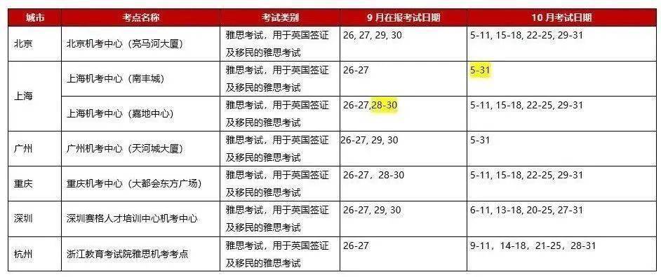 新奥今晩9点30分开奖结果,数据分析计划_INS96.502知识版