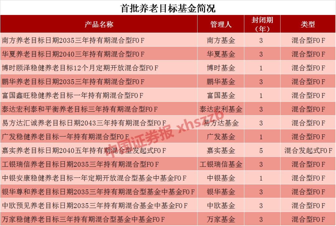 澳门老奇人资料网站,稳固执行战略分析_JXE96.533共鸣版