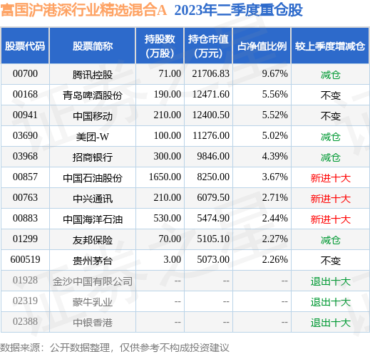 7777788888新澳门开奖2023,专家评价_NFF96.238计算能力版