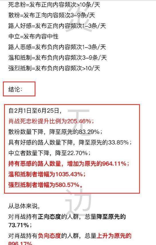 管家婆三肖三期必中一,精准数据评估_ZPB96.428智慧版