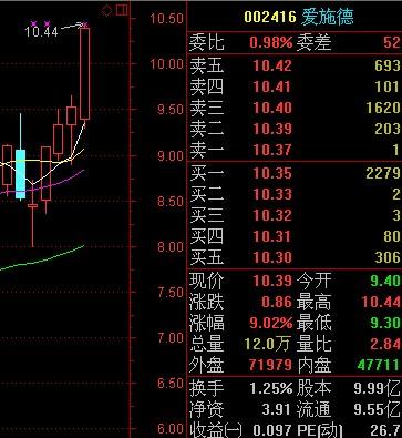 叶明博 第4页