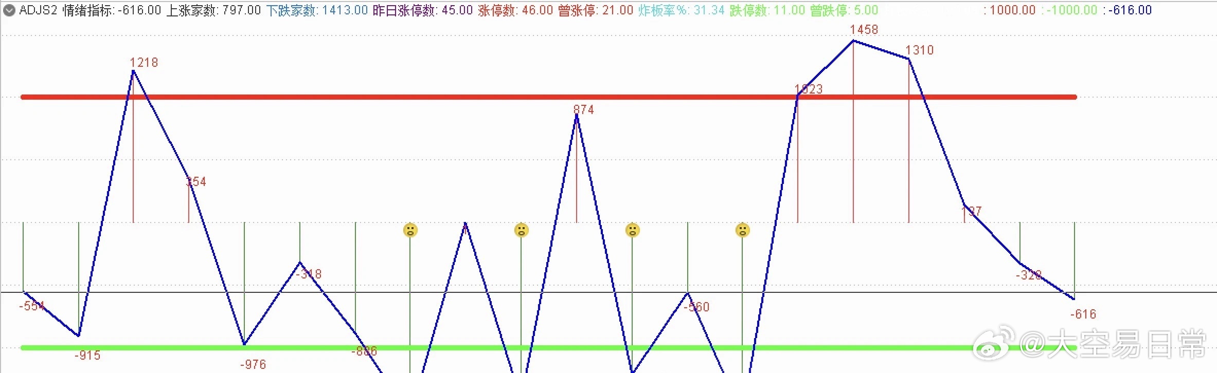 澳门状元红一肖一特,数据管理策略_SJY96.584闪电版