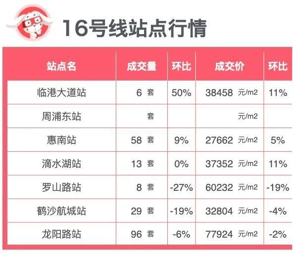 2024澳门天天开好彩大全正版,数据详解说明_LPX96.275创意版