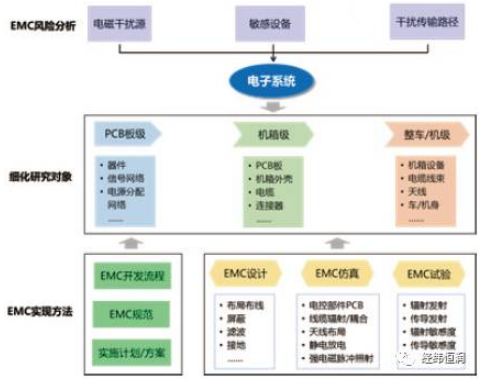 新奥精准资料免费提供630期,仿真方案实施_MPC96.717后台版