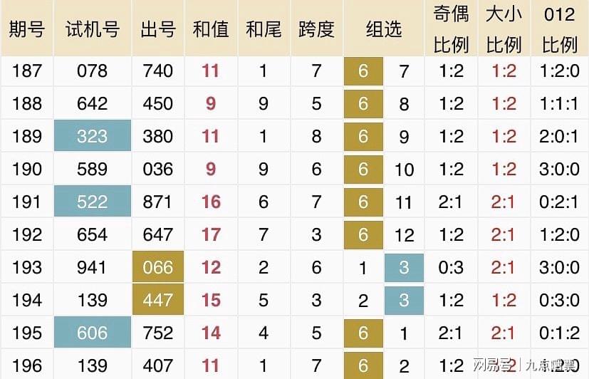 新澳今晚开奖结果查询表34期,方案优化实施_UGE96.491瞬间版