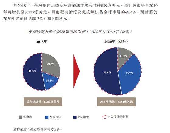 向晶晶 第5页