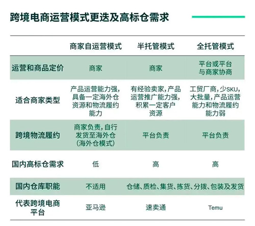 2023新澳精准资料,实证分析细明数据_YBZ96.256携带版